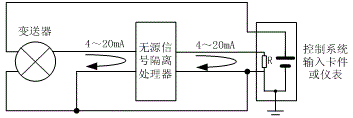 輸入配電三線制變送器的接線圖 輸入配電三線制變送器的接線圖