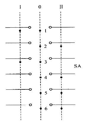 萬能轉(zhuǎn)換開關(guān) 萬能轉(zhuǎn)換開關(guān)