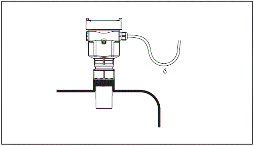 攪拌對超聲波液位計的影響 攪拌對超聲波液位計的影響