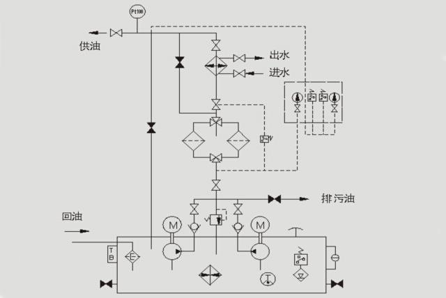 稀油站工作原理 稀油站工作原理