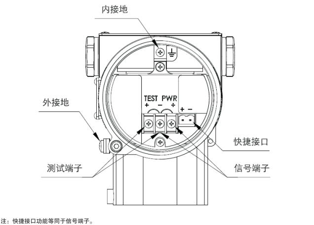 單晶硅絕壓變送器電氣接線(xiàn)圖