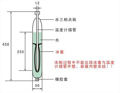 凍制過程中水三相點瓶插管和外壁不能凍結 凍制過程中水三相點瓶插管和外壁不能凍結