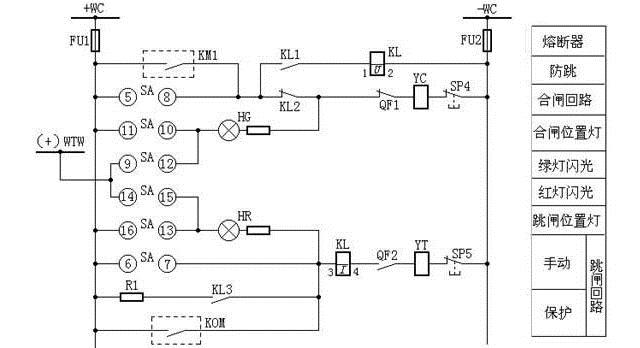 斷路器控制、信號回路圖 斷路器控制、信號回路圖