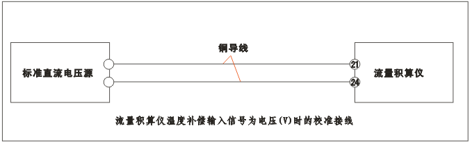 YR-GFK智能流量積算儀溫度補(bǔ)償輸入為電壓（V）時(shí)的校準(zhǔn)接線