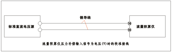 YR-GFK智能流量積算儀壓力補(bǔ)償輸入為電壓（V）時(shí)的校準(zhǔn)接線