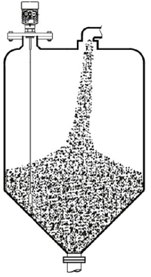 導(dǎo)播雷達(dá)料位計正確的安裝位置