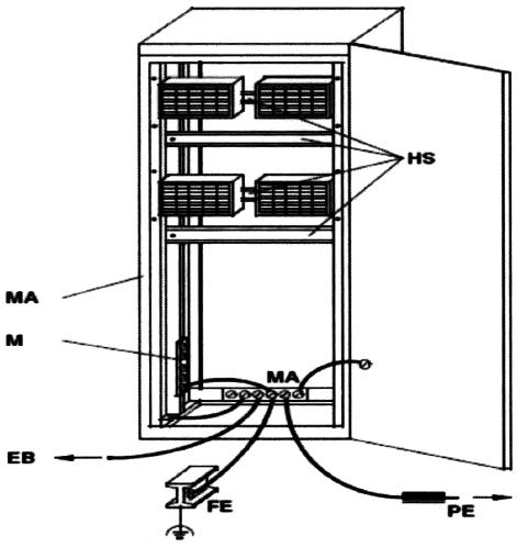 電氣柜內(nèi)接地系統(tǒng) 電氣柜內(nèi)接地系統(tǒng)