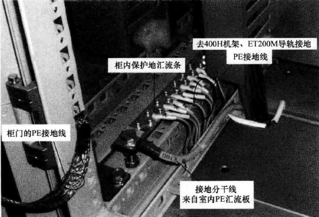電柜內(nèi)的PE接地總線