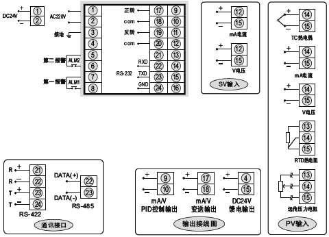 SWP-ND925閥位控制調節器接線圖