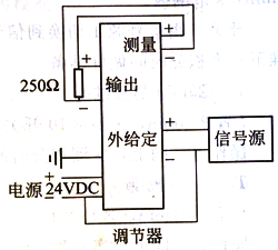 調節器靜差校準接線示意圖 調節器靜差校準接線示意圖