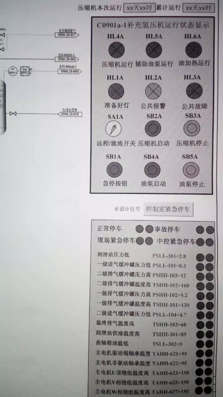 壓縮機(jī)控制細(xì)目 
