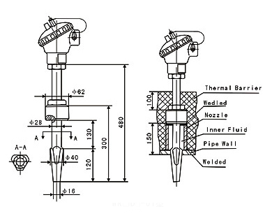 熱套式熱電阻WZPD-01結構示意圖 熱套式熱電阻WZPD-01結構示意圖