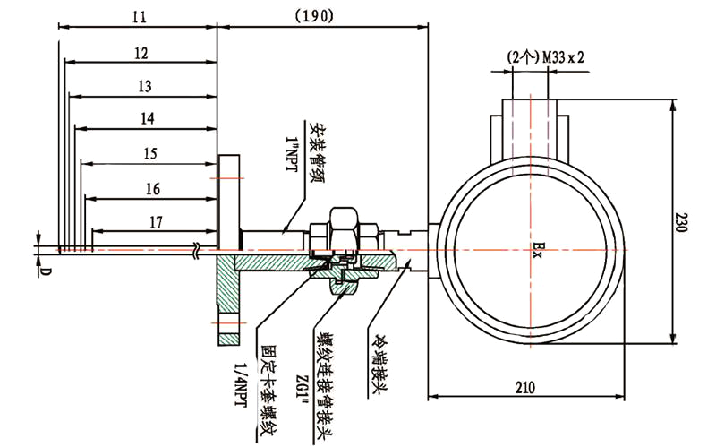 整體鎧裝多點熱電偶