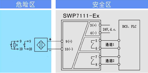 一進二出開關量輸入隔離安全柵SWP7111-EX接線圖 一進二出開關量輸入隔離安全柵SWP7111-EX接線圖