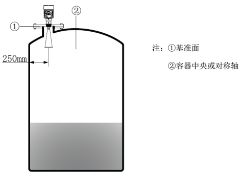 雷達(dá)液位計(jì)應(yīng)保持與罐壁有適當(dāng)?shù)木嚯x 雷達(dá)液位計(jì)應(yīng)保持與罐壁有適當(dāng)?shù)木嚯x