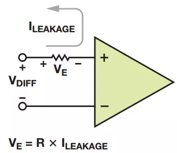 偏置電流和漏電流如何產生失調誤差 偏置電流和漏電流如何產生失調誤差