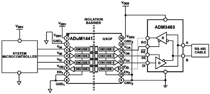 低功耗、隔離式RS485節(jié)點(diǎn)