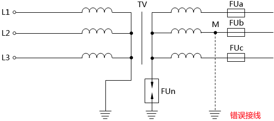 10kV電壓互感器的錯(cuò)誤接線 10kV電壓互感器的錯(cuò)誤接線