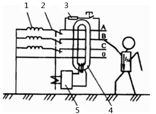 漏電保護(hù)器工作原理圖
