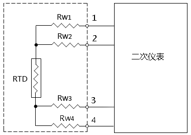 Pt100四線制 Pt100四線制