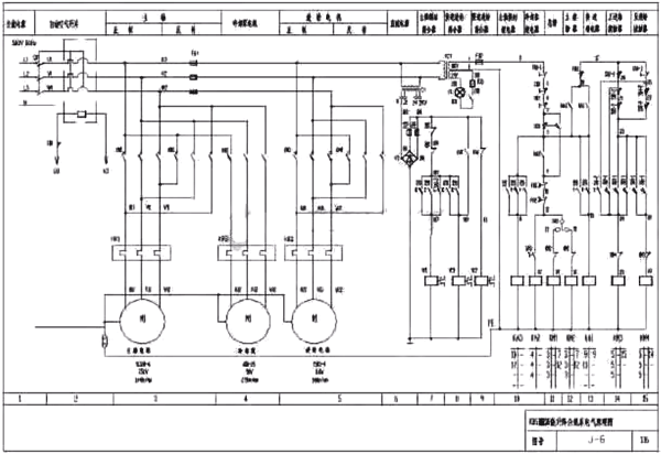 在原理圖的上方將圖分成若干圖區,并標明該區電路的用途與作用 在原理圖的上方將圖分成若干圖區,并標明該區電路的用途與作用