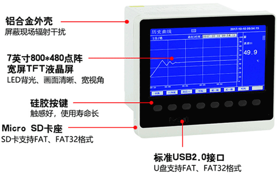 藍屏以太網無紙記錄儀 藍屏以太網無紙記錄儀