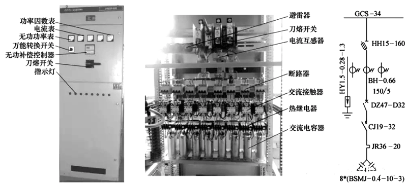 電容補償柜一次電路主電路圖 電容補償柜一次電路主電路圖