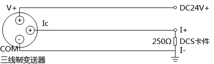 DCS卡件供電的三線制變送器4-20mA回路 DCS卡件供電的三線制變送器4-20mA回路