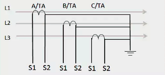 星型接法原理圖(適用10kV以上) 星型接法原理圖(適用10kV以上)