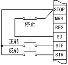 啟動信號自保持的接線圖(漏型邏輯) 啟動信號自保持的接線圖(漏型邏輯)