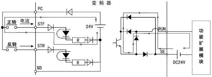 變頻器工作在源型控制邏輯的典型接線圖 變頻器工作在源型控制邏輯的典型接線圖