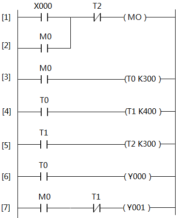 多定時器組合控制的梯形圖 多定時器組合控制的梯形圖