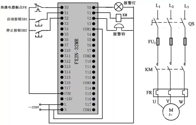 過載報警控制的PLC接線圖 過載報警控制的PLC接線圖