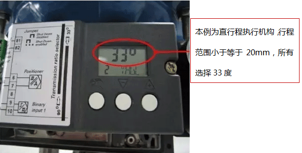 SIPART PS2閥門定位器用在直行程執行機構