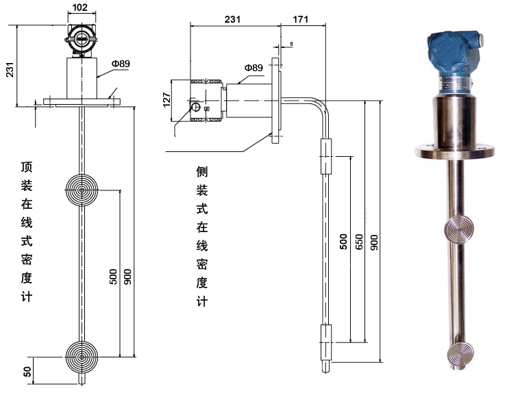 在線密度計 在線密度計
