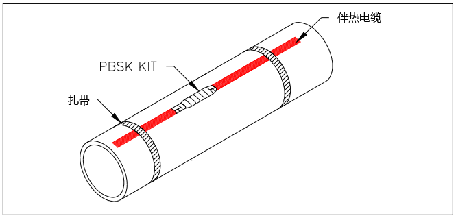 PBSK型兩通電伴熱安裝圖 PBSK型兩通電伴熱安裝圖