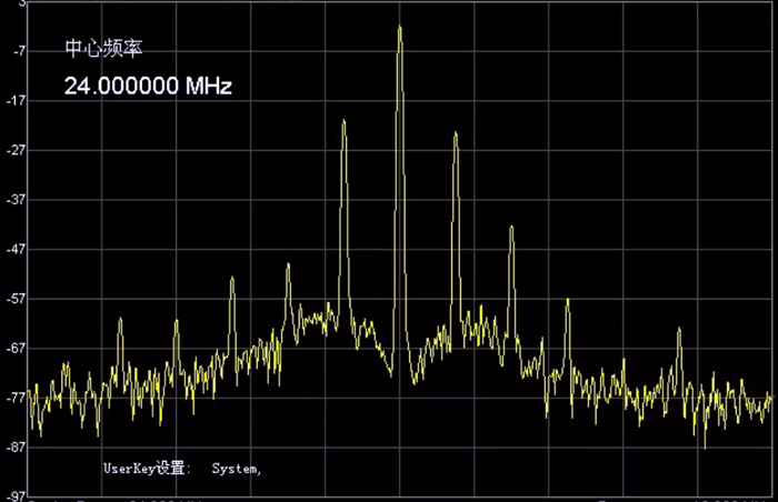 展頻IC上拉狀態24M時鐘信號