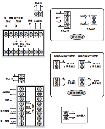 SWP-RP-C40頻率/轉(zhuǎn)速表接線圖 SWP-RP-C40頻率/轉(zhuǎn)速表接線圖