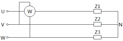 無功功率的測量 無功功率的測量