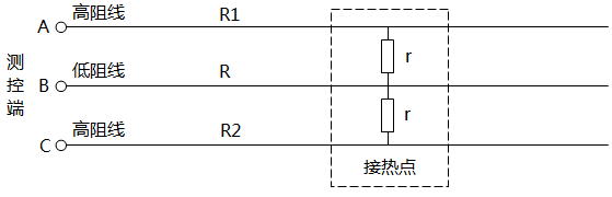 熱敏電纜測(cè)距原理示意圖