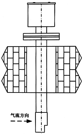 氧化鋯探頭垂直安裝示意圖 氧化鋯探頭垂直安裝示意圖