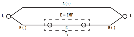 中間導(dǎo)體定律 中間導(dǎo)體定律