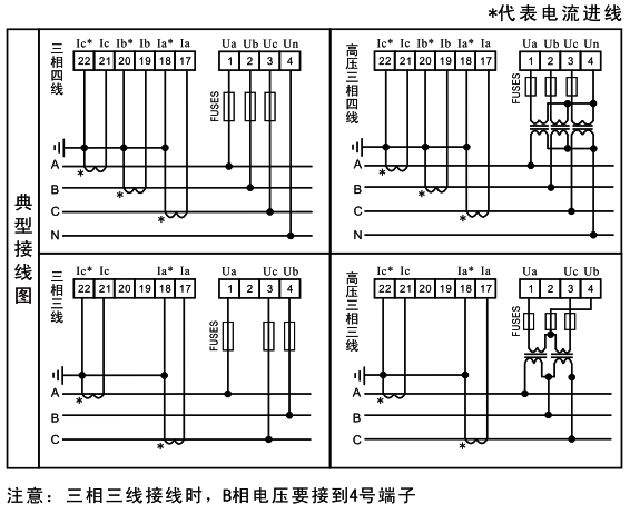 SWP-EZC/EZD三相電力儀表與電網連接示意圖