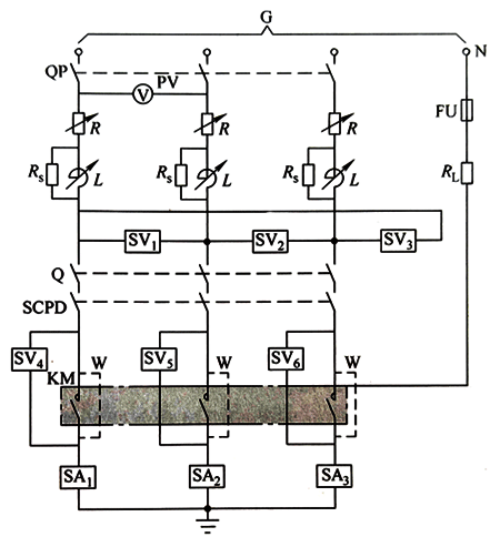 有關接觸器SCPD的試驗電路