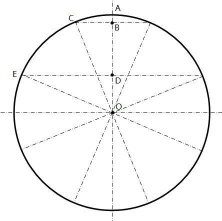 連續(xù)熱電偶總長度計算圖 連續(xù)熱電偶總長度計算圖