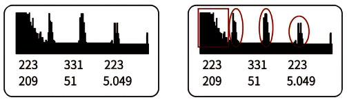 共振形成的回波信號(hào) 共振形成的回波信號(hào)