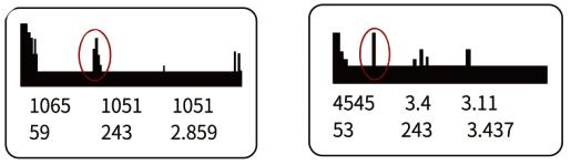 正常的反射波信號(hào) 正常的反射波信號(hào)