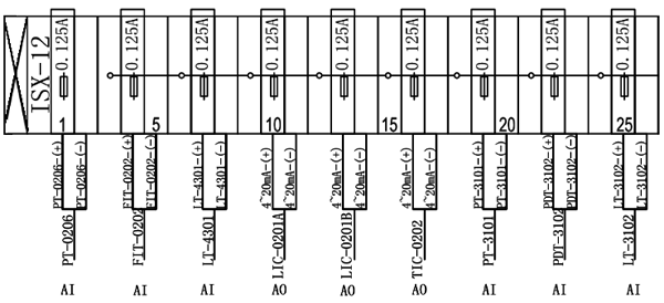 某中石油油田系統(tǒng)圖紙?jiān)贏I、AO、DI信號(hào)都加了保險(xiǎn)管