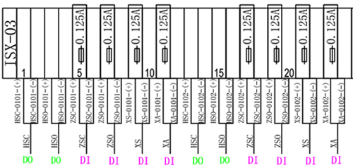 某中石油油田系統(tǒng)圖紙僅DO信號(hào)沒加保險(xiǎn)管