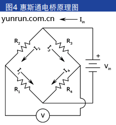 惠斯通電橋原理圖 惠斯通電橋原理圖
